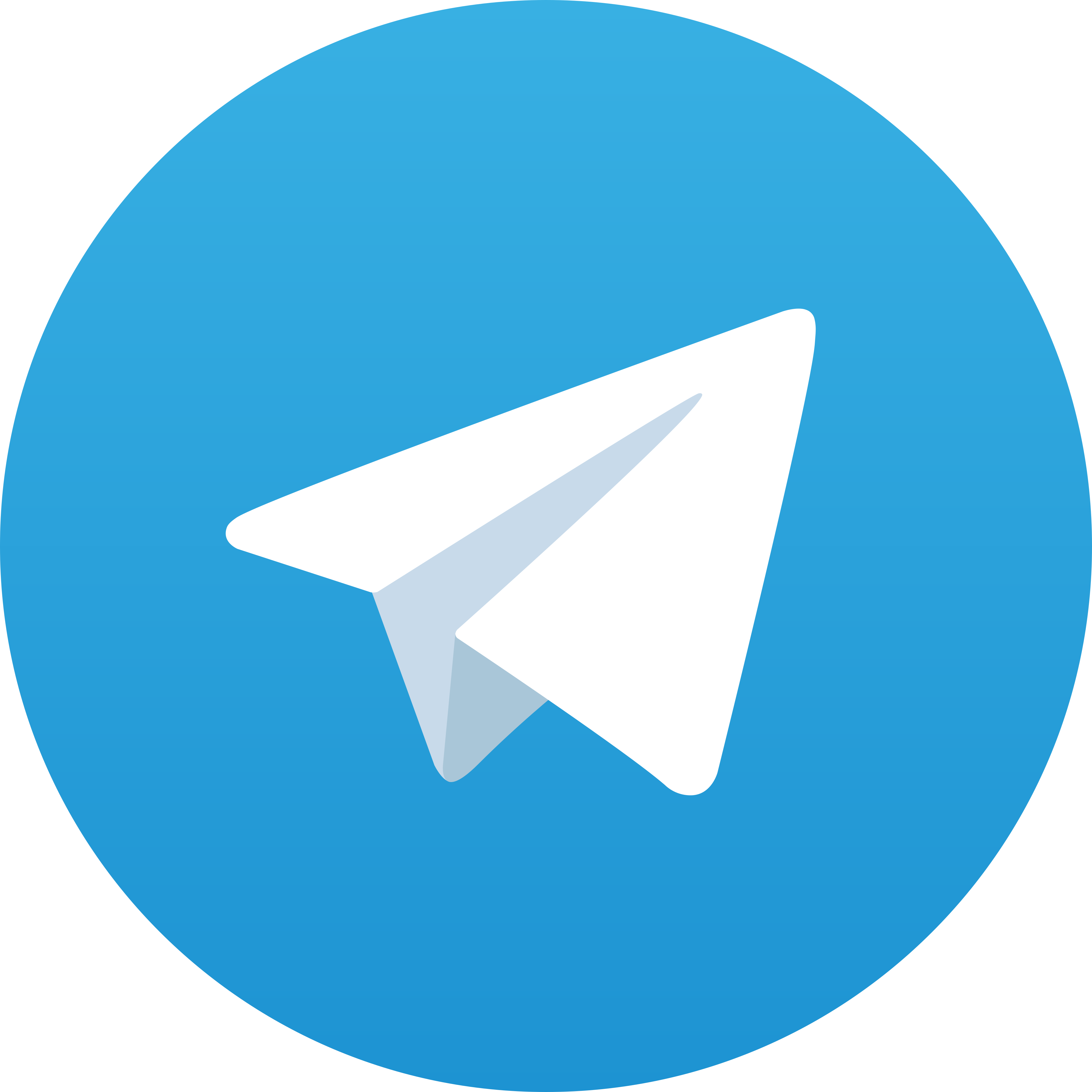 Telegram Gangtoto